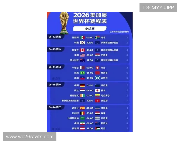 2026年美加墨世界杯比赛时间和比赛场馆详细介绍，助你轻松找到理想观赛地点