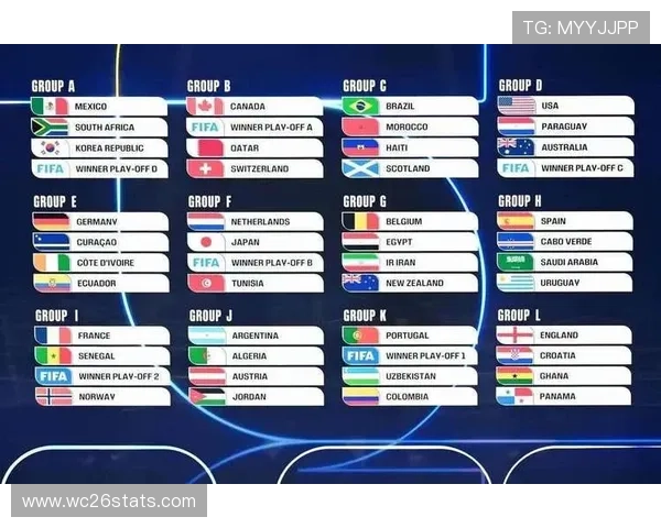 2026世界杯亚洲区附加赛参赛队伍名单及晋级路径详细分析