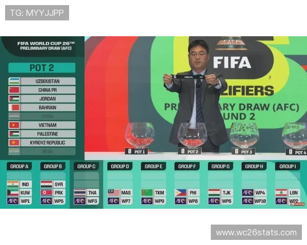 2026年世界杯亚洲区预选赛分组抽签结果公布后球队形势全面解析