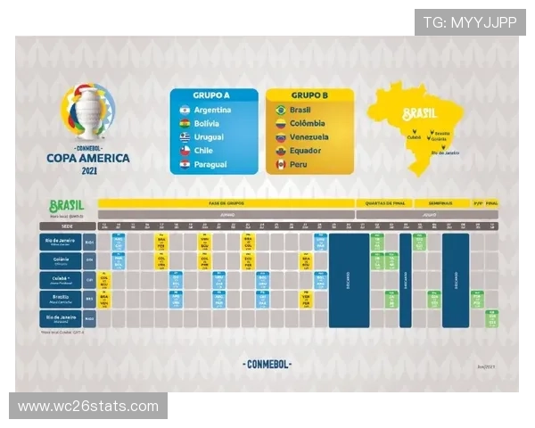 2026年世界杯时间表最新公布,涵盖所有国家队比赛时间及赛程安排指南