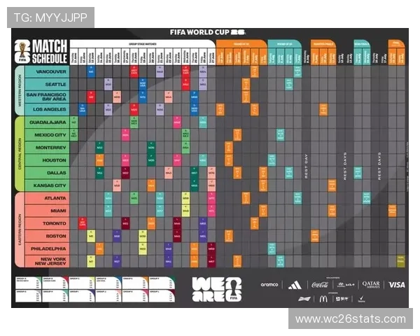 2026年欧洲区世界杯晋级球队名单公布时间及详细介绍