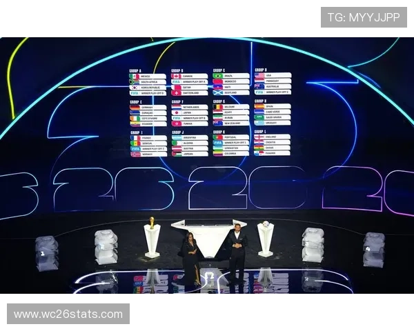 如何理解美加墨世界杯分组规则中的抽签原则与分组原则