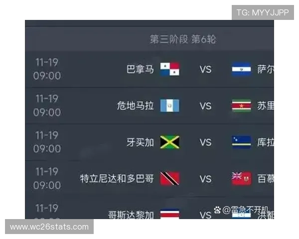 新赛制下的世界杯扩军48支球队后赛制设计，如何确保比赛公平与激烈程度提升