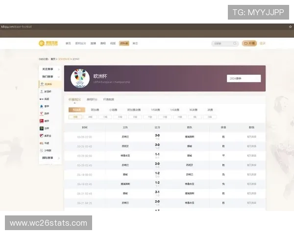 光速体育足球app优化用户体验,提供高清直播和详细比赛数据分析