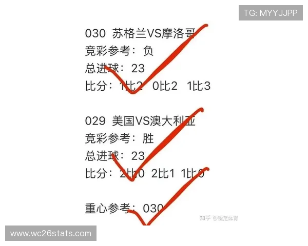 2026年世界杯突尼斯与日本比赛时间及北京时间公布，赛事看点全解析