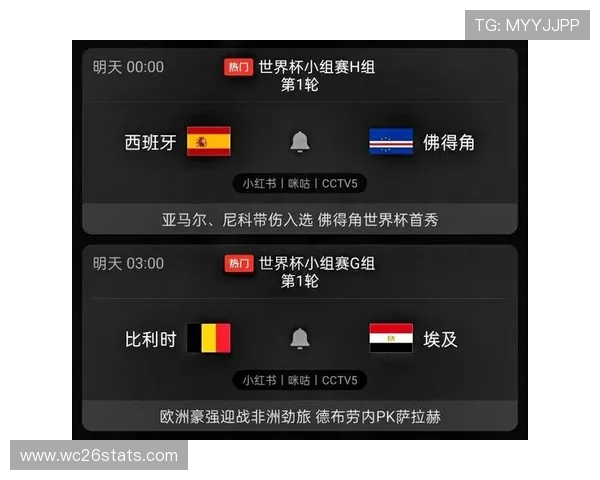 世界杯2026年西班牙VS佛得角比赛前的战术分析与专家预测